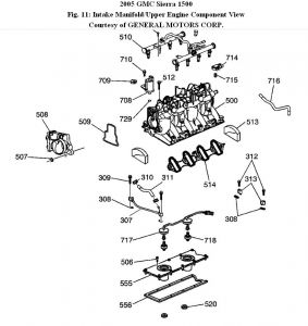 https://images.2carpros.com/forum/automotive_pictures/192750_IntakeManifold05Sierra53Fig11_1.jpg