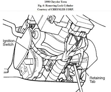 https://images.2carpros.com/forum/automotive_pictures/192750_LockCylinder98ChryslerTownFig06_1.jpg