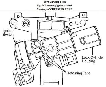 https://images.2carpros.com/forum/automotive_pictures/192750_LockCylinder98ChryslerTownFig07_1.jpg