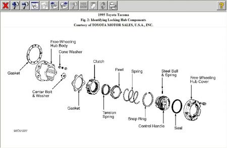 https://images.2carpros.com/forum/automotive_pictures/192750_LockHub95Tacoma_1.jpg