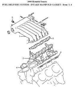 https://images.2carpros.com/forum/automotive_pictures/192750_Manifold00Sonata_1.jpg
