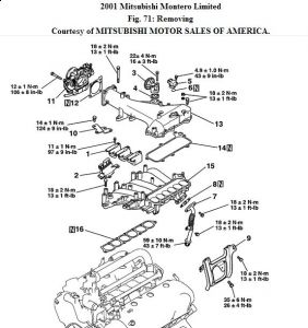https://images.2carpros.com/forum/automotive_pictures/192750_ManifoldIntake01Montero_1.jpg