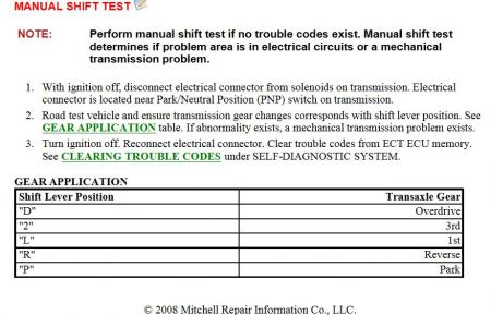 https://images.2carpros.com/forum/automotive_pictures/192750_ManualShiftTest96LexusSC300_1.jpg