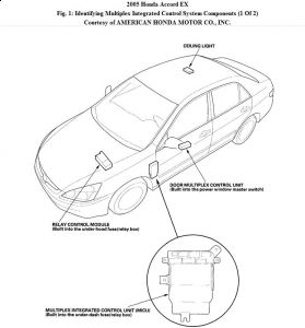 https://images.2carpros.com/forum/automotive_pictures/192750_MultiPlex05AccordFig01_1.jpg