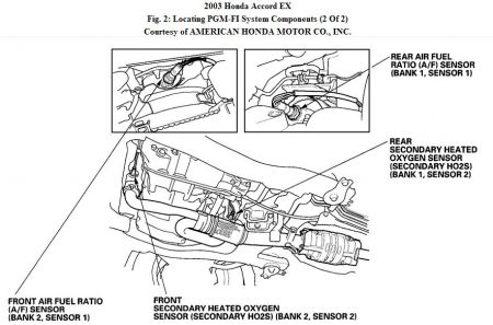 https://images.2carpros.com/forum/automotive_pictures/192750_O2Sensor03Accord_1.jpg