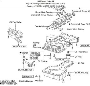https://images.2carpros.com/forum/automotive_pictures/192750_OilPan02CelicaFig220_1.jpg