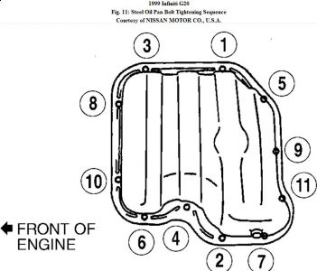 https://images.2carpros.com/forum/automotive_pictures/192750_OilPanBoltInfinityG20Fig11_1.jpg