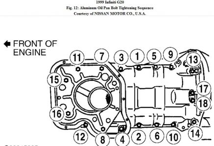https://images.2carpros.com/forum/automotive_pictures/192750_OilPanBoltInfinityG20Fig12_1.jpg