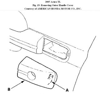 https://images.2carpros.com/forum/automotive_pictures/192750_OuterHandleCover05TLFig19_1.jpg