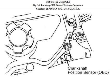 https://images.2carpros.com/forum/automotive_pictures/192750_P0335Crank99QuestFig14_1.jpg