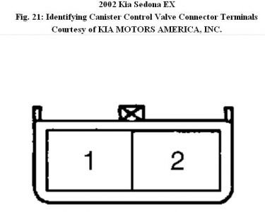https://images.2carpros.com/forum/automotive_pictures/192750_P0446Sedona02Fig21_1.jpg