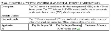 https://images.2carpros.com/forum/automotive_pictures/192750_P2106TAC06Freestyle_1.jpg