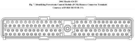 https://images.2carpros.com/forum/automotive_pictures/192750_PCMConnector01Mazda626Fig07_1.jpg