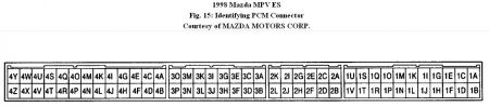https://images.2carpros.com/forum/automotive_pictures/192750_PCMConnector98MPVFig15_1.jpg