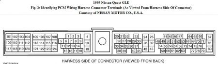 https://images.2carpros.com/forum/automotive_pictures/192750_PCMConnector99Quest_1.jpg