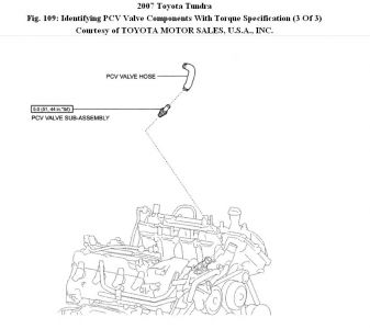 https://images.2carpros.com/forum/automotive_pictures/192750_PCV07TundraFig109_1.jpg