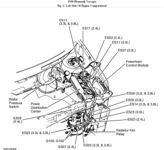 https://images.2carpros.com/forum/automotive_pictures/192750_PDC98VoyagerFig02_1.jpg