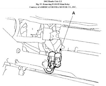https://images.2carpros.com/forum/automotive_pictures/192750_PGMFIRelay02CivicFig95_1.jpg
