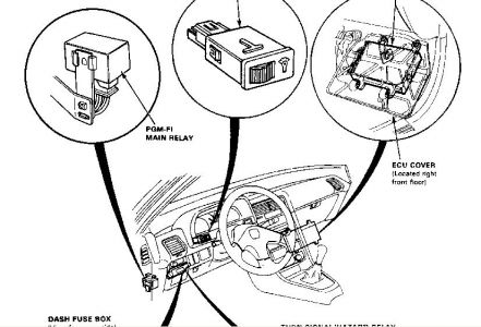https://images.2carpros.com/forum/automotive_pictures/192750_PGMFIRelay90CRX_1.jpg