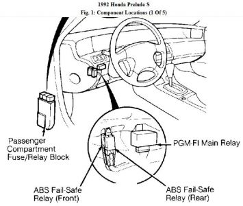 https://images.2carpros.com/forum/automotive_pictures/192750_PGMFIRelay92Prelude_4.jpg