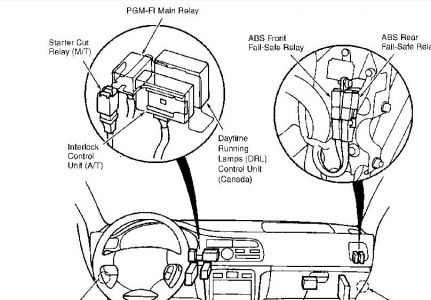 https://images.2carpros.com/forum/automotive_pictures/192750_PGMFIRelay97Accord_3.jpg