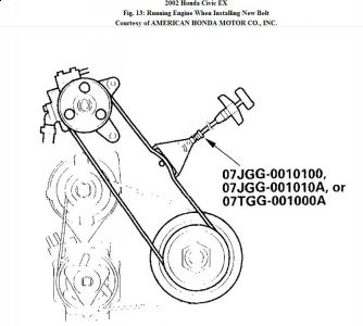 https://images.2carpros.com/forum/automotive_pictures/192750_PSBelt02CivicFig13_1.jpg