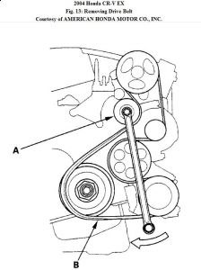 https://images.2carpros.com/forum/automotive_pictures/192750_PSPDriveBelt04CRVFig13_1.jpg