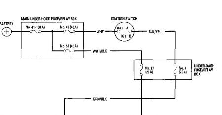 https://images.2carpros.com/forum/automotive_pictures/192750_PWFuses04S2000_1.jpg