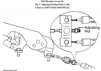 https://images.2carpros.com/forum/automotive_pictures/192750_ParkBrakeAdjust01Accent_1.jpg