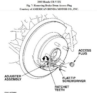 https://images.2carpros.com/forum/automotive_pictures/192750_ParkBrakeAdjust03CRV_1.jpg