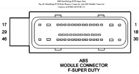 https://images.2carpros.com/forum/automotive_pictures/192750_PinPCM05F350Fig40b_1.jpg