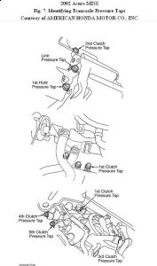 https://images.2carpros.com/forum/automotive_pictures/192750_PressureTaps02MDXFig07_1.jpg