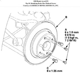 https://images.2carpros.com/forum/automotive_pictures/192750_RRBrakeDics08AccordFig60_1.jpg