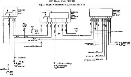 https://images.2carpros.com/forum/automotive_pictures/192750_RadiatorCircuit87CRXHF_1.jpg