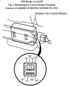 https://images.2carpros.com/forum/automotive_pictures/192750_RadiatorFanControl95Accrd4cyl01a_1.jpg
