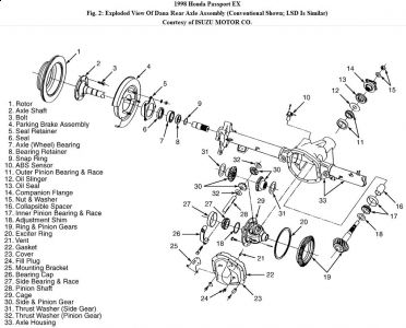 https://images.2carpros.com/forum/automotive_pictures/192750_RearAxleDana98PassportFig02_1.jpg