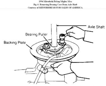 https://images.2carpros.com/forum/automotive_pictures/192750_RearBearing94PickupFig06_1.jpg