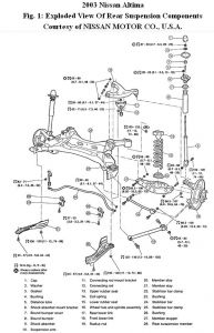 https://images.2carpros.com/forum/automotive_pictures/192750_RearSuspension03AltimaFig01_1.jpg