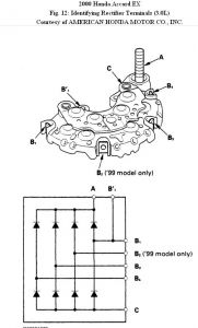 https://images.2carpros.com/forum/automotive_pictures/192750_Rectifier00AccordFig12_1.jpg