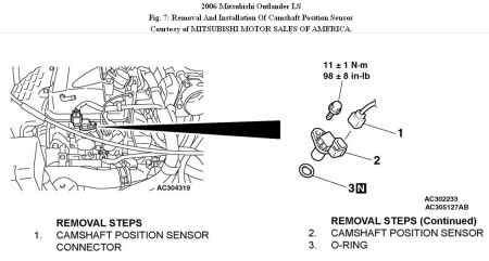 https://images.2carpros.com/forum/automotive_pictures/192750_RemovalCamSensor06OutlanderFig7_1.jpg
