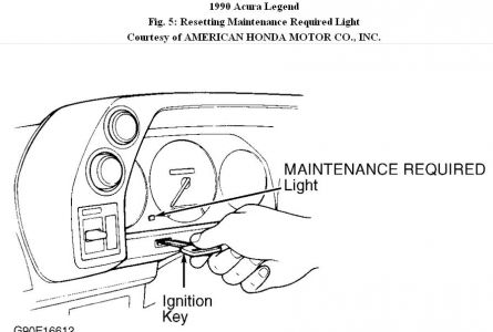 https://images.2carpros.com/forum/automotive_pictures/192750_ResettingMaintenance90LegendFig05_1.jpg