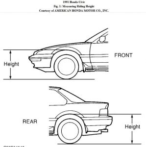 https://images.2carpros.com/forum/automotive_pictures/192750_RideHeight91CivicFig01_1.jpg