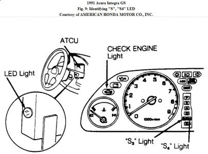 https://images.2carpros.com/forum/automotive_pictures/192750_S3Led91IntegraFig09_1.jpg