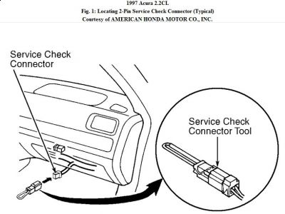 https://images.2carpros.com/forum/automotive_pictures/192750_SCS97CLFig01_1.jpg