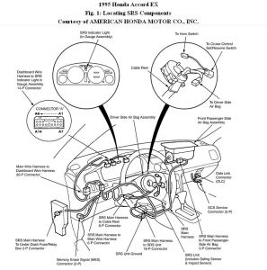 https://images.2carpros.com/forum/automotive_pictures/192750_SRSComponent95AccordFig01_1.jpg
