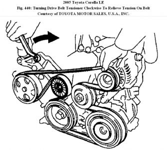 https://images.2carpros.com/forum/automotive_pictures/192750_SerpentineBelt2ZZ05CorollaFig440_1.jpg