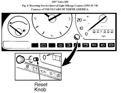https://images.2carpros.com/forum/automotive_pictures/192750_ServiceReminder97Volvo850a2a_1.jpg
