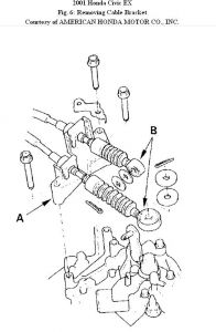 https://images.2carpros.com/forum/automotive_pictures/192750_ShiftCable98CivicFig06_1.jpg