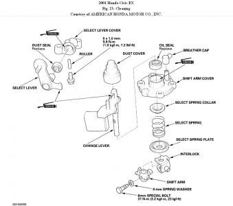 https://images.2carpros.com/forum/automotive_pictures/192750_ShiftCable98CivicFig23_1.jpg