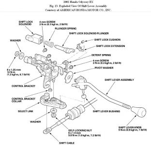 https://images.2carpros.com/forum/automotive_pictures/192750_ShiftLever02OdysseyFig13_1.jpg